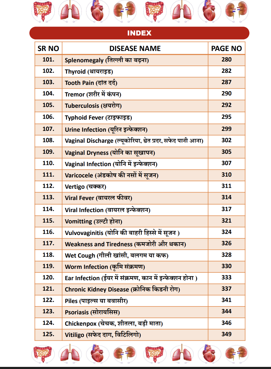 Index — रोग 101 से 125 का actual handbook sample page
