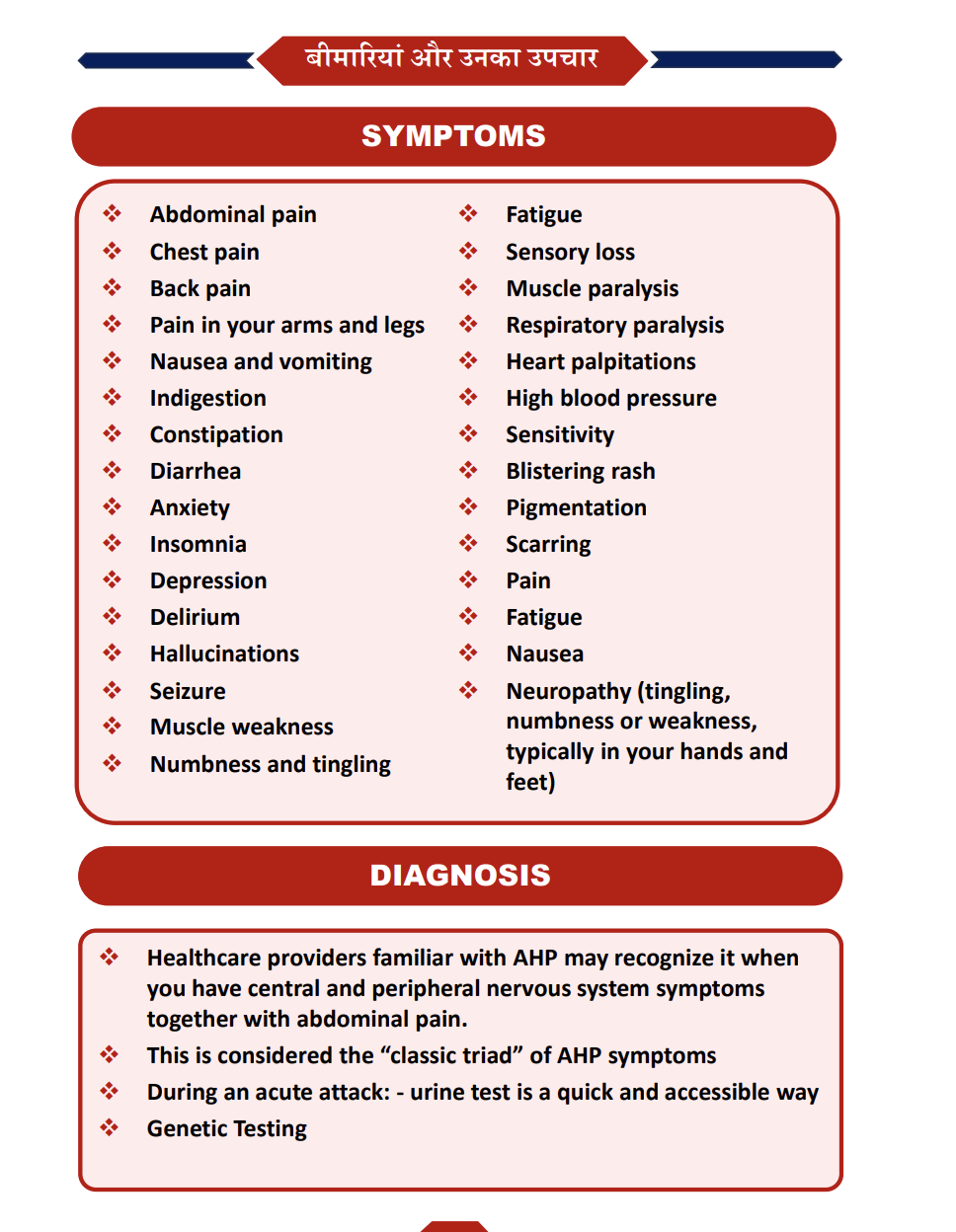 Acute Hepatic Porphyria — लक्षण और जाँच का actual handbook sample page