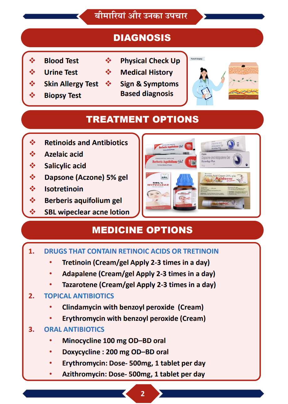 Acne — जाँच और treatment options का actual handbook sample page