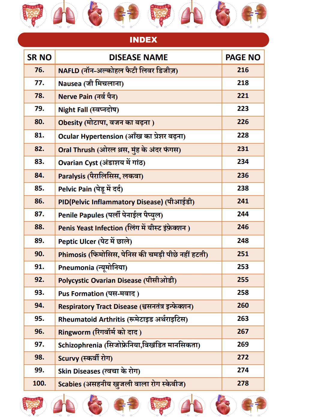 Index — रोग 76 से 100 का actual handbook sample page